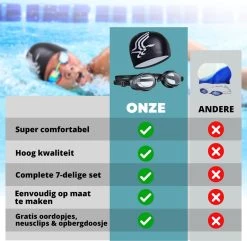 Cynergie - Zwem Accessoires - 6 Delig - Badmuts - Zwembril - Neusklem Zwemmen - Neusknijper - Duikbril - Met Opbergdoosje - Zwembrillen Volwassenen En Kinderen -Water Sport Verkoop 1200x1169 2