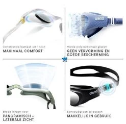 ARENA - Zwembril - The One Smoke-grey-black - Default Title -Water Sport Verkoop 1200x1182 1