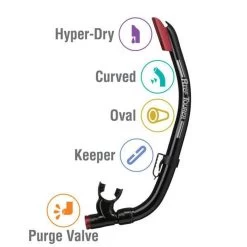 ReefTourer Snorkelmasker Duikbril Snorkelset RC-0105-zwart/rood 13 ReefTourer Snorkelmasker Duikbril Snorkelset RC-0105-zwart/rood -Water Sport Verkoop 1200x1200 10