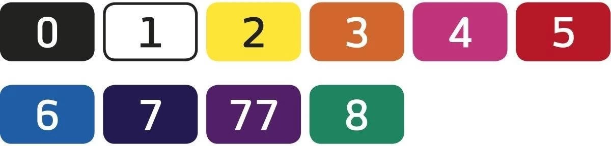 BeCo Latex Badmuts Zwart Voor Volwassenen - Zwembad Badmutsen 4 BeCo Latex Badmuts Zwart Voor Volwassenen - Zwembad Badmutsen - Afbeelding 2