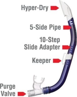 ReefTourer Snorkelmasker Duikbril Snorkelset RC-0107- Donker Blauw -Water Sport Verkoop 951x1200