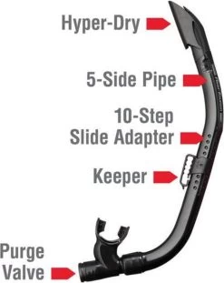 ReefTourer Snorkelmasker Duikbril Snorkelset RC-0107- Zwart/zwart -Water Sport Verkoop 952x1200
